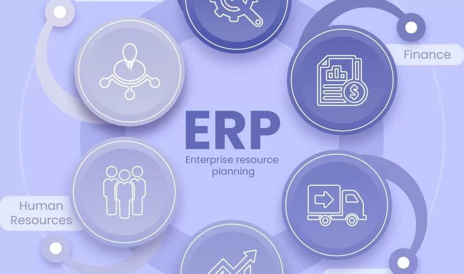 why accelerating your ERP implementation
