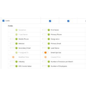 iX ERP CRM Permissions