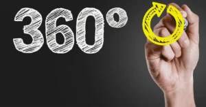 iX ERP is Your 360-Degree Business Vision