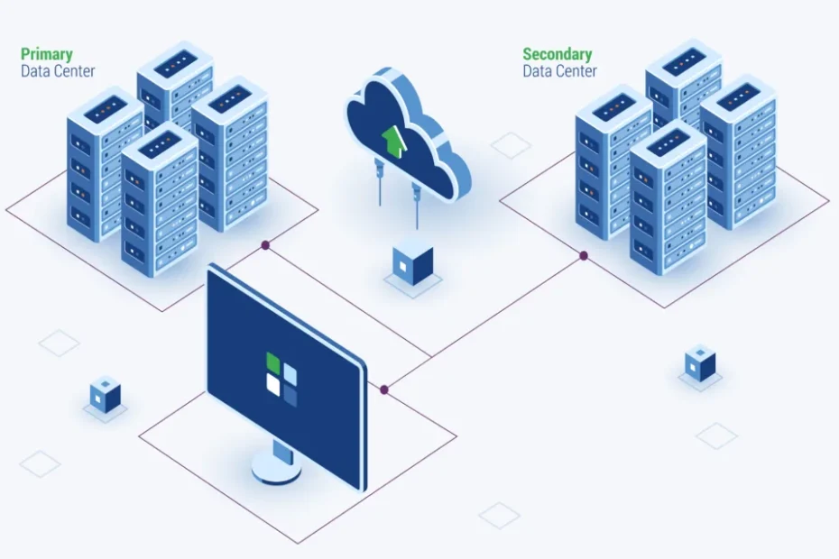 Disaster Recovery Plan for iX ERP