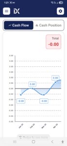 iX ERP Insights Seamless integration with your iX ERP environment