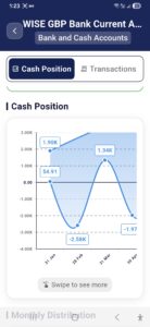 iX ERP Insights Interactive dashboards