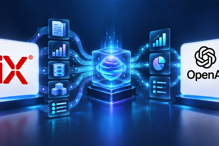 AI Decision Support with iX ERP GPT